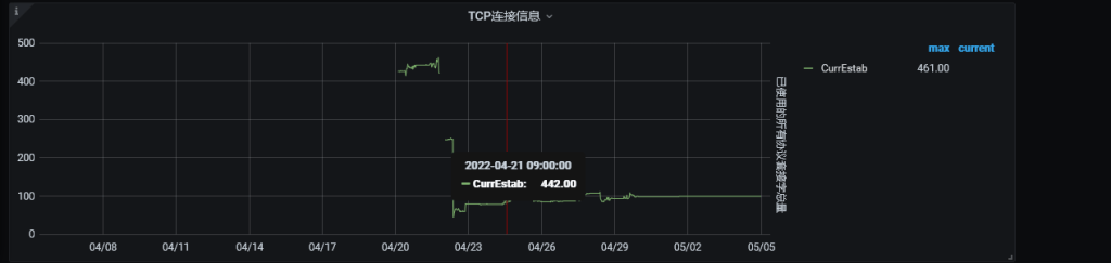 企业微信截图_16517144836578