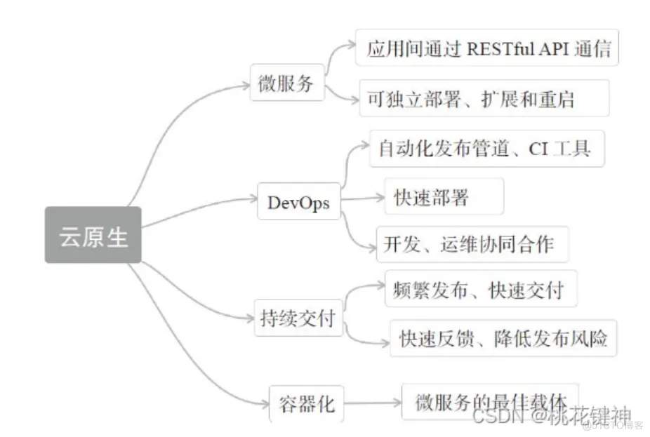 7.webp