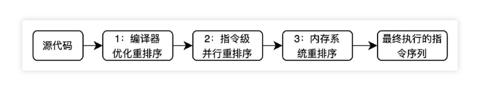 09dd8c266220230924161257