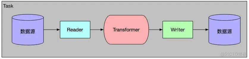 5.webp