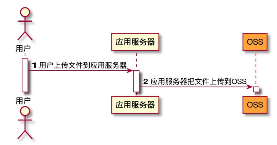 d2b5ca33bd20231029095431