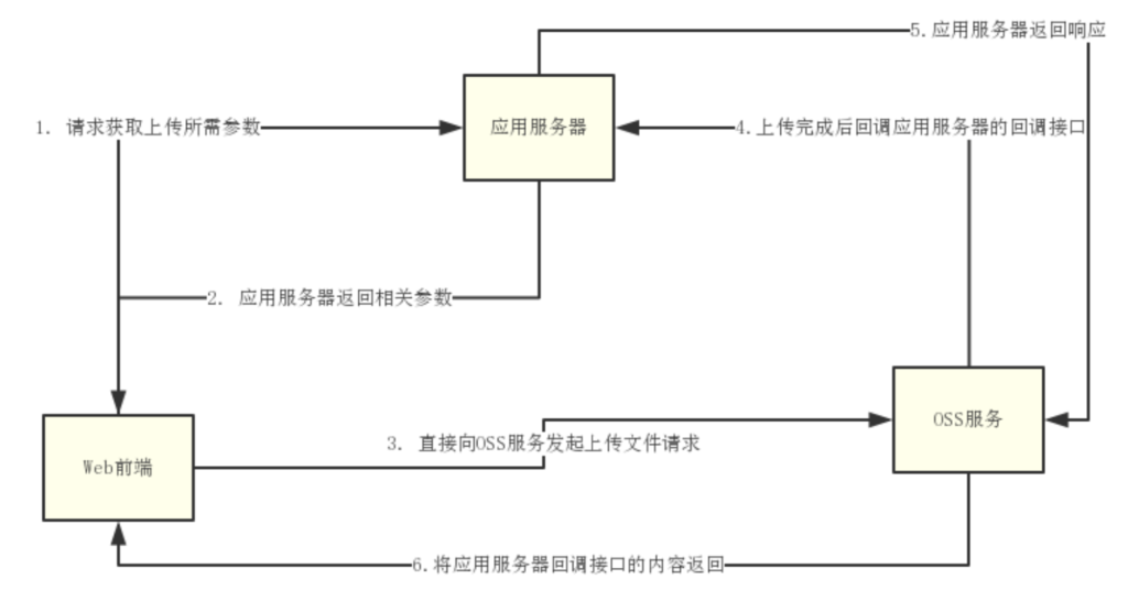 d2b5ca33bd20231029095507