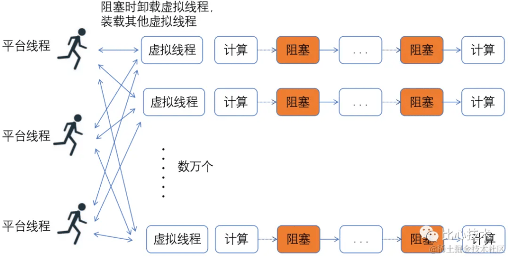d2b5ca33bd20231031234042