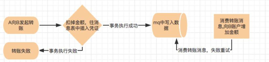 a4a2c22c8520231123112937