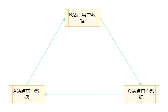 d2b5ca33bd20231207100218