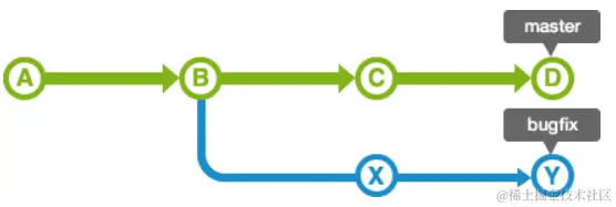 d2b5ca33bd20240312091836