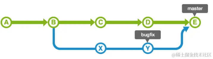 d2b5ca33bd20240312091858