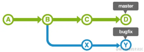 d2b5ca33bd20240312091915