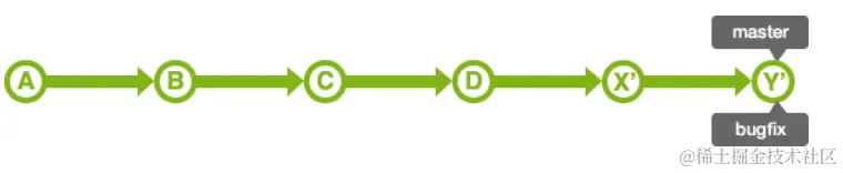 d2b5ca33bd20240312091944