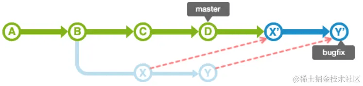 d2b5ca33bd20240312092016