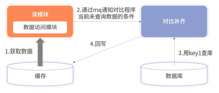 8266e4bfed20240319194051