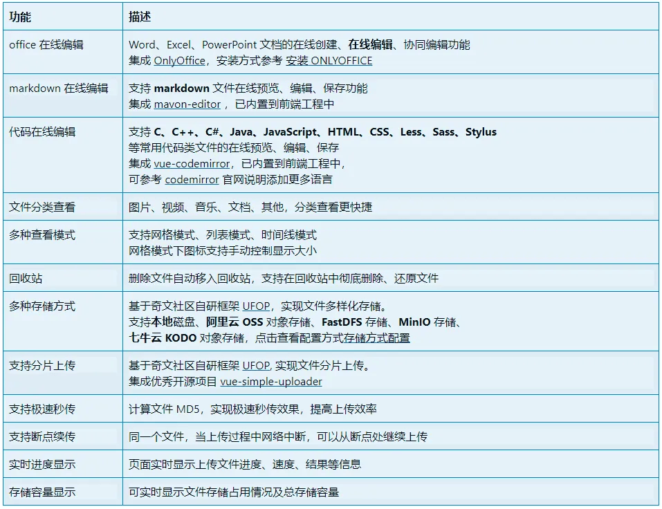 d2b5ca33bd20240326140730