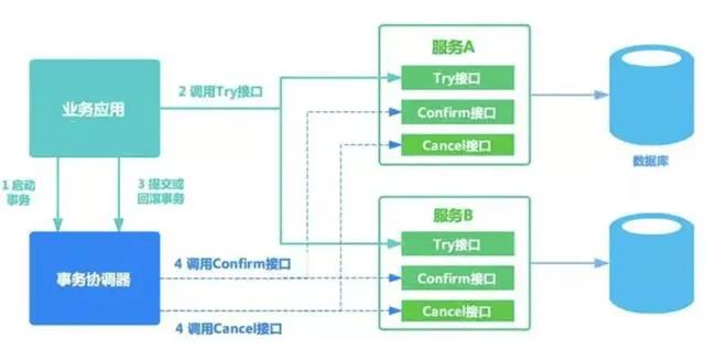 d2b5ca33bd20240329163454