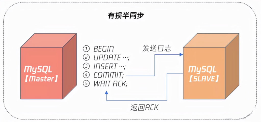 d2b5ca33bd20240402140447