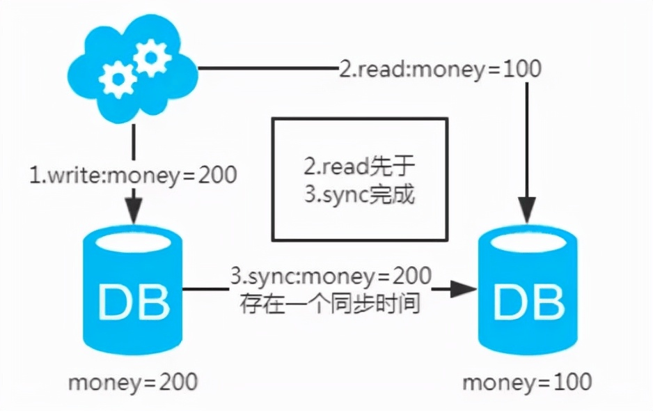 d2b5ca33bd20240402140801