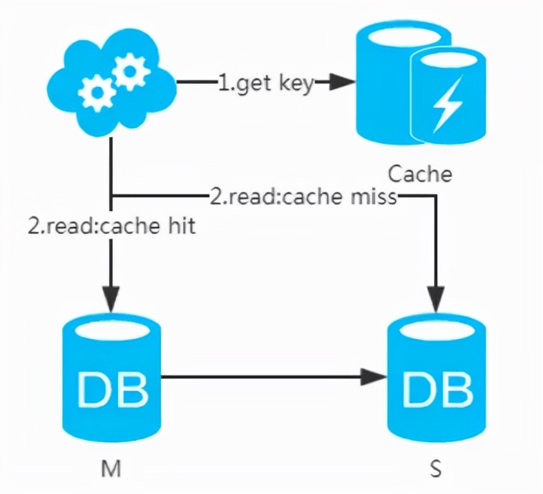 d2b5ca33bd20240402140846