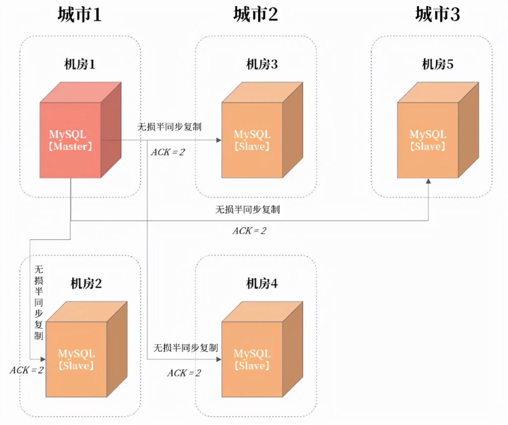 d2b5ca33bd20240402141149