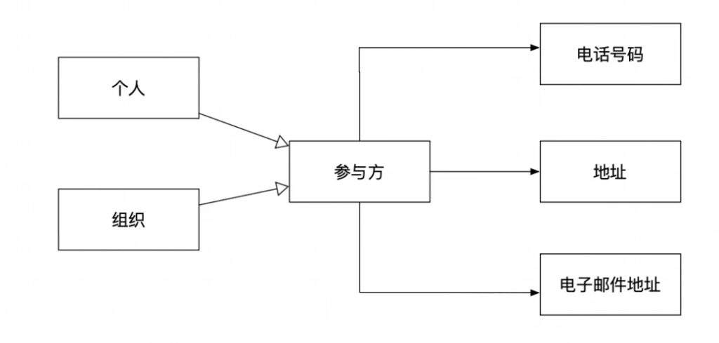 2d7cadd86220240501142903