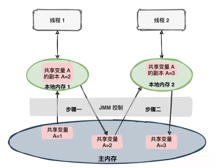 d09c38f5a020240718155120