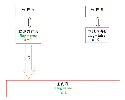 9a69254c8820240725155622