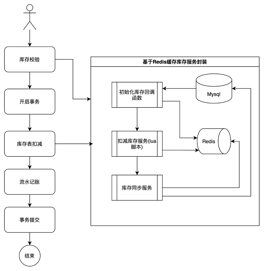 9c86482e3020240815080143