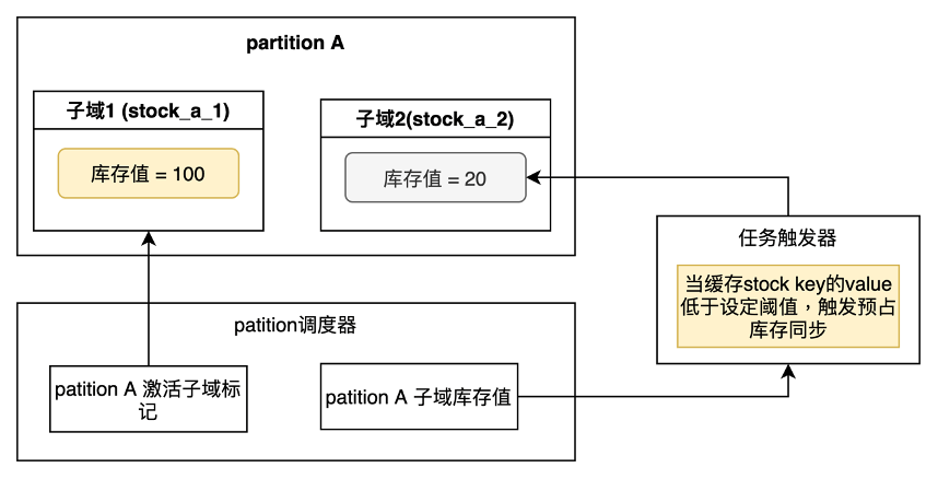 8322b1b5f720240815080237