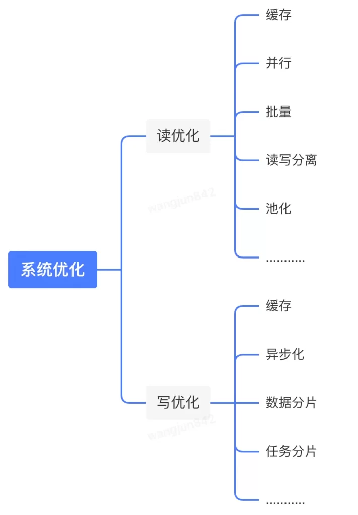 36b6cab09120240929094530