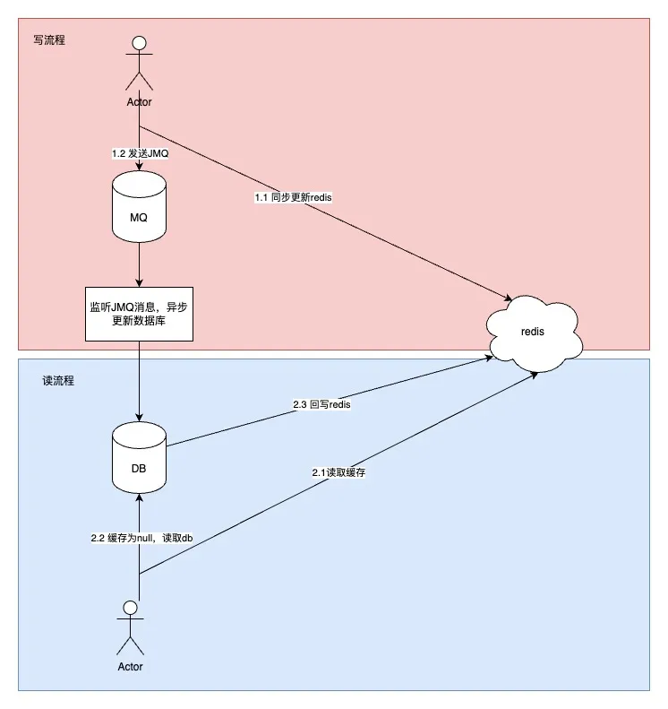 3d16c840ac20240929094849