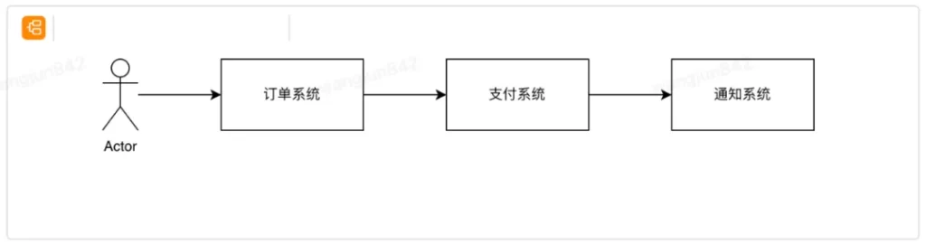 54ecbf75ea20240929110245