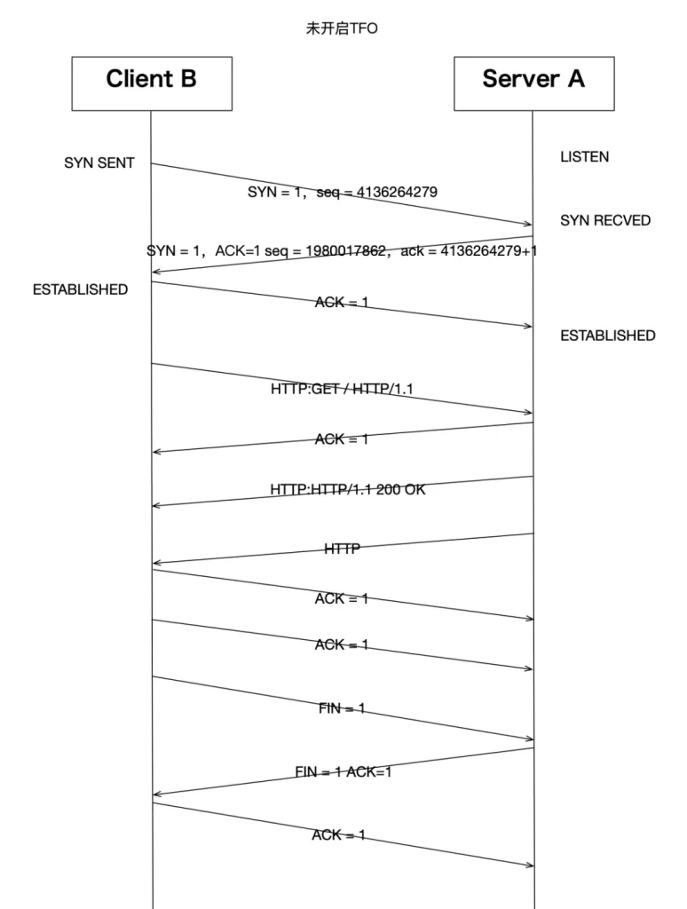 1b863fa2ed20241001095852