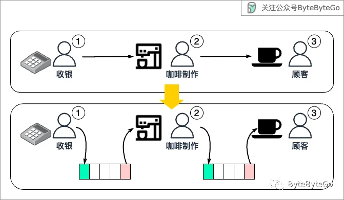 36b6cab09120241013113847