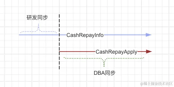 d2b5ca33bd20241018124703