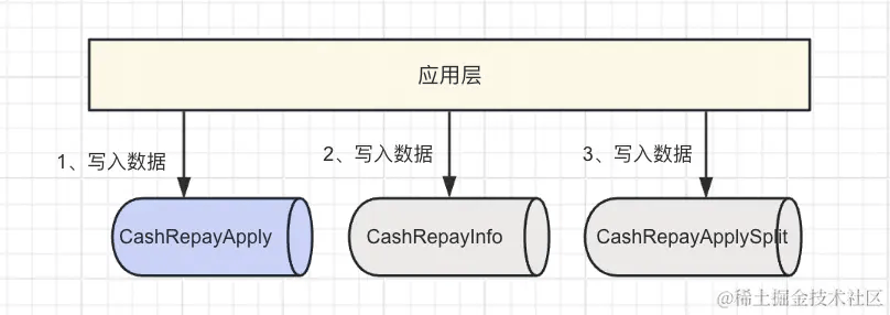 d2b5ca33bd20241018124738