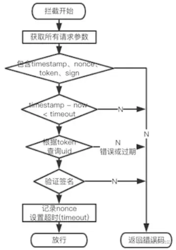 d2b5ca33bd20241209102744