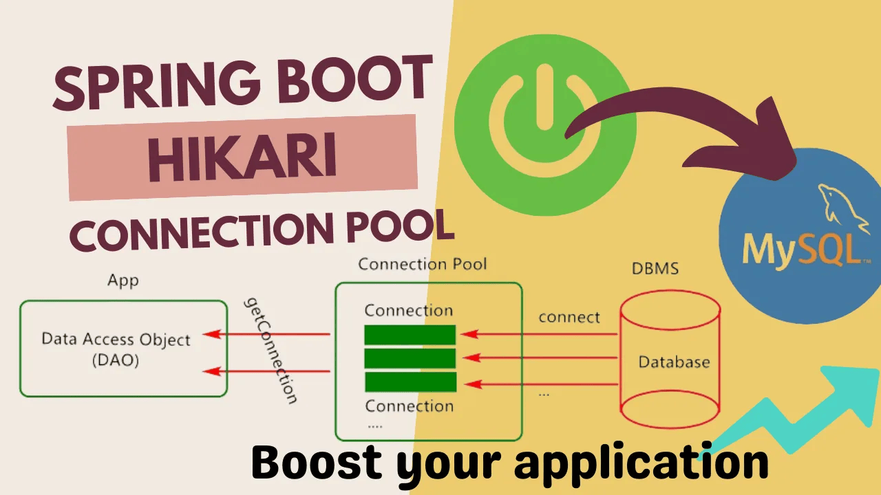 Spring Boot Hikari 连接池 - SpringForAll社区