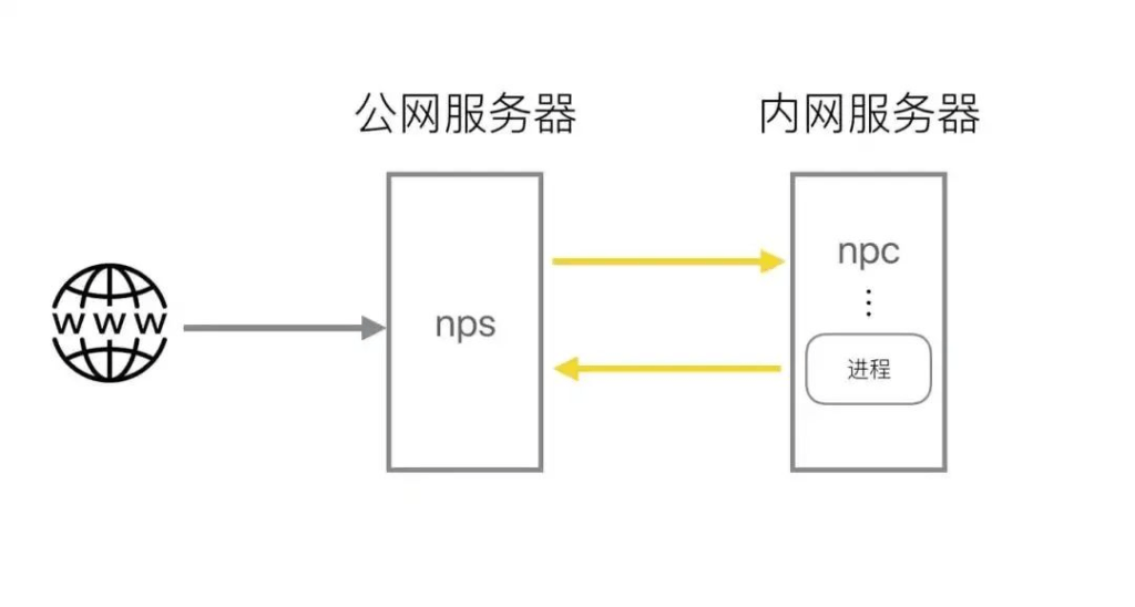 d2b5ca33bd20250411092104
