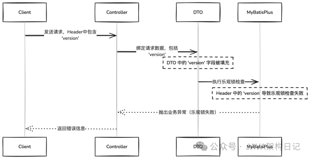 d2b5ca33bd20250418111744